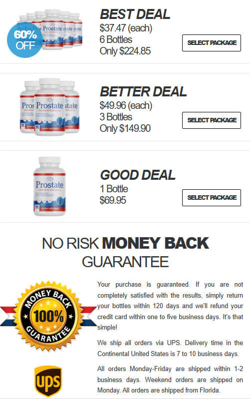 Price of Prostate Freedom